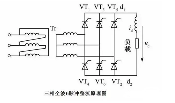 陕西永力电器设备有限公司、扶风变压器厂